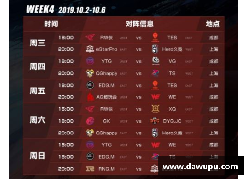 佰富彩采购大厅8决赛赛程时间表及对阵图一览! - 副本