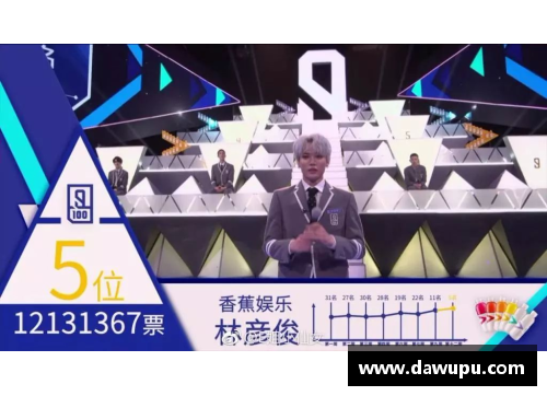 佰富彩采购大厅大阵宇队生涯赛季难迎季后赛，苦寻突围之道